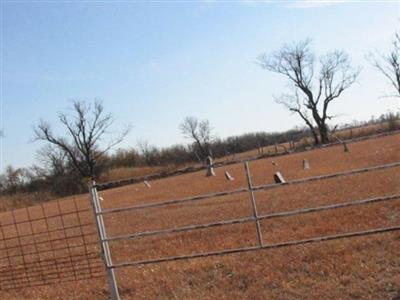 Silver Creek Cemetery on Sysoon