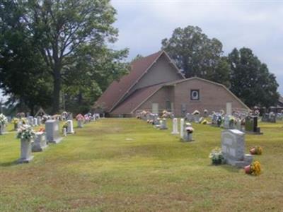 Simcoe United Methodist Cemetery on Sysoon