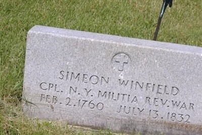 Simeon Winfield on Sysoon