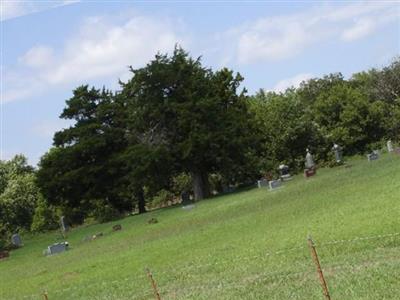 Simerwell Cemetery on Sysoon