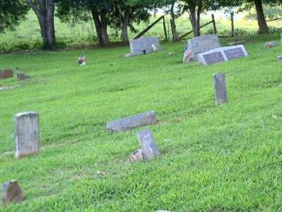 Simmons Cemetery on Sysoon