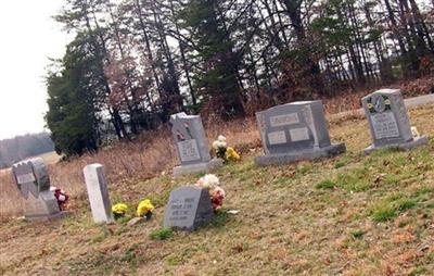 Simmons Cemetery on Sysoon