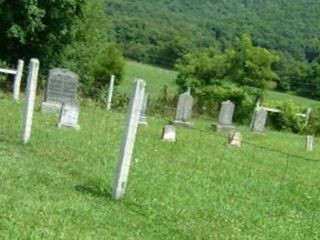 Simmons Cemetery on Sysoon