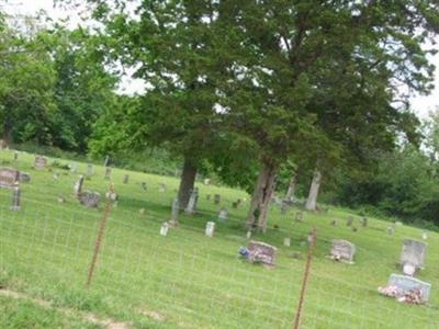 Simmons Cemetery on Sysoon