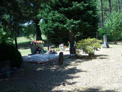 Simms-Simpson Cemetery on Sysoon