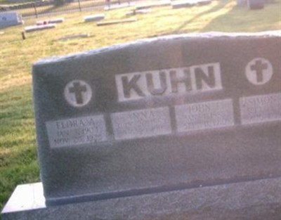Simon D. Kuhn on Sysoon