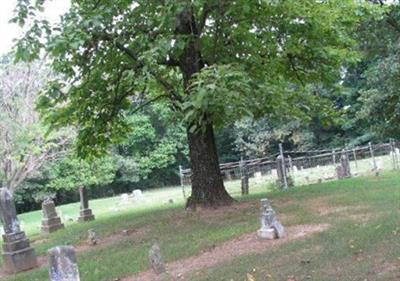 Simon Isaac Cemetery on Sysoon