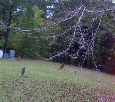 Simpson Cemetery on Sysoon