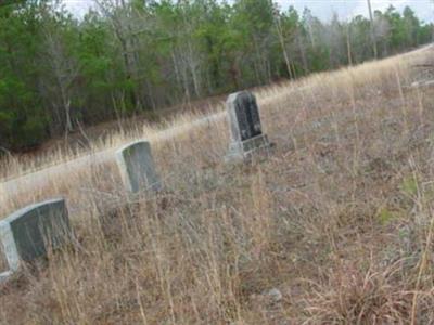 Simpson Cemetery on Sysoon