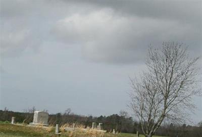 Simpson Cemetery on Sysoon