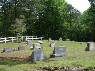 Simsberry Cemetery on Sysoon