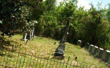 Sinclair Cemetery on Sysoon