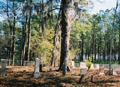 Singleton Cemetery on Sysoon