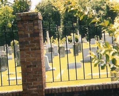 Sion Presbyterian Cemetery on Sysoon