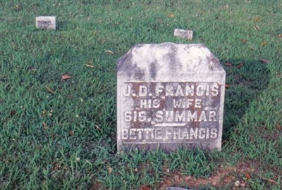 Sis Summar Francis on Sysoon
