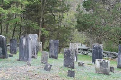 Sisson Cemetery on Sysoon