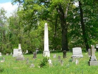 Sixmile Cemetery on Sysoon