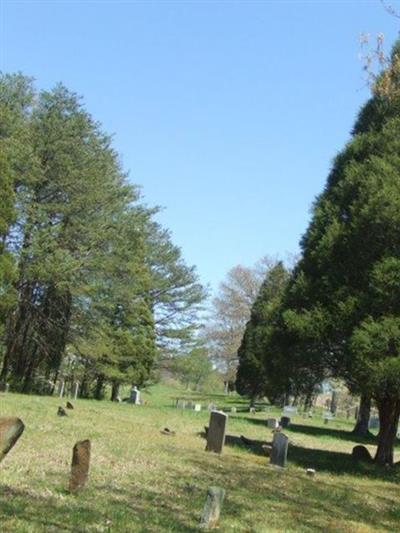 Sixmile Cemetery on Sysoon