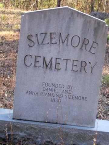 Sizemore Cemetery on Sysoon