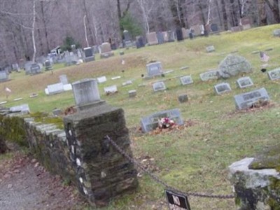 Skinner Cemetery on Sysoon