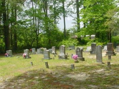 Skipper Cemetery on Sysoon