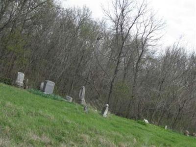 Skull Lick Cemetery on Sysoon