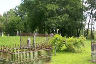 Slabtown Cemetery on Sysoon