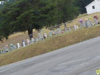 Slate Branch Cemetery on Sysoon