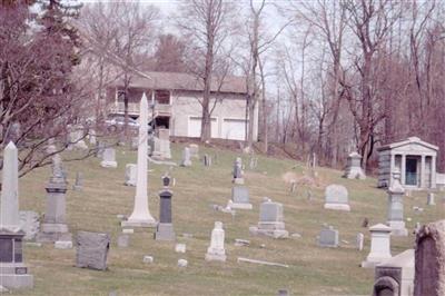 Slate Hill Cemetery on Sysoon