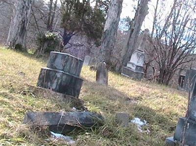 Slaughter Cementery on Sysoon