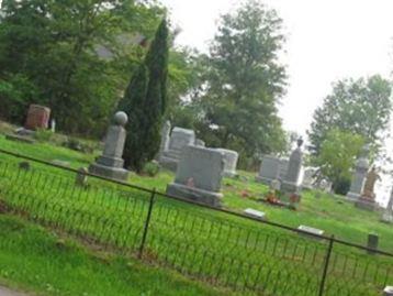 Sloan Cemetery on Sysoon