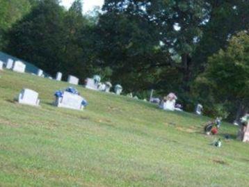 Sloans Valley Cemetery on Sysoon