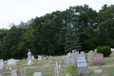 Slocum Cemetery on Sysoon