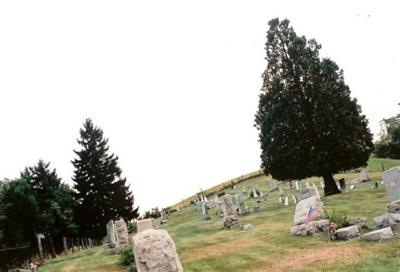 Slonaker Cemetery on Sysoon