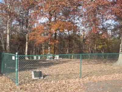 Saint Paul's Slovak Lutheran Church Cemetery on Sysoon