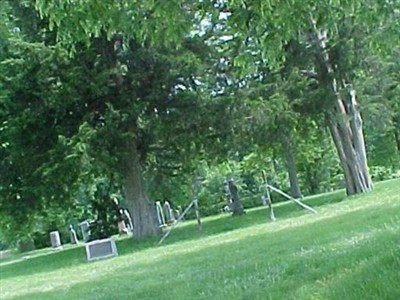 Slusher Cemetery on Sysoon