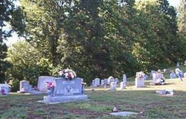 Smarts Grove Baptist Church Cemetery on Sysoon