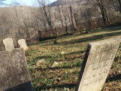 Smiley Hollow Cemetery on Sysoon