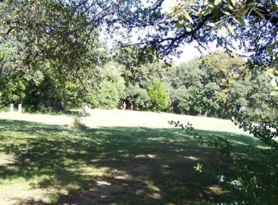 Smith Cemetery on Sysoon