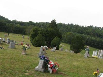 Smith Cemetery on Sysoon