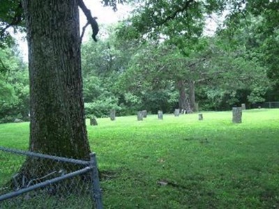 Smith Cemetery on Sysoon