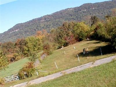 Smith Cemetery on Sysoon