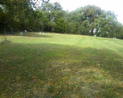 Smith Cemetery on Sysoon