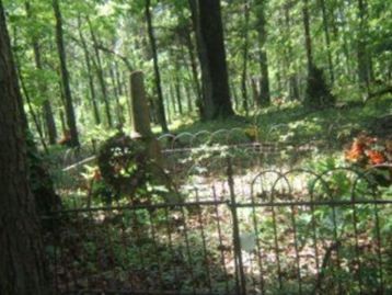 Smith Cemetery on Sysoon