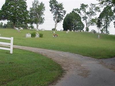 Smith Cemetery on Sysoon