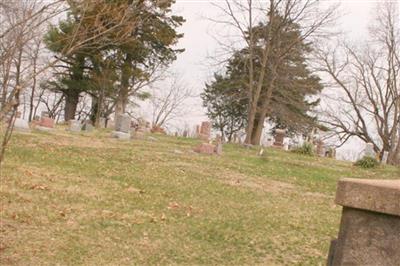 Smith Cemetery on Sysoon