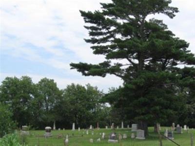 Smith Cemetery on Sysoon