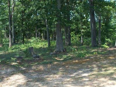 Smith Cemetery on Sysoon