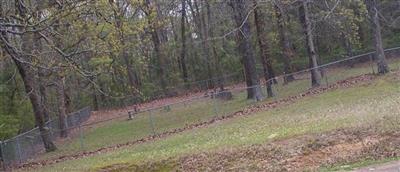 Smith County Burial Ground on Sysoon