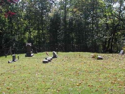 Smith-Gumm Family Cemetery on Sysoon